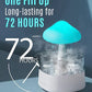 Rain Cloud Aromatherapie Essence Zen Master Diffuser Rain Cloud Nachtlampje Paddestoellicht