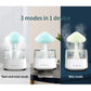 Rain Cloud Aromatherapie Essence Zen Master Diffuser Rain Cloud Nachtlampje Paddestoellicht